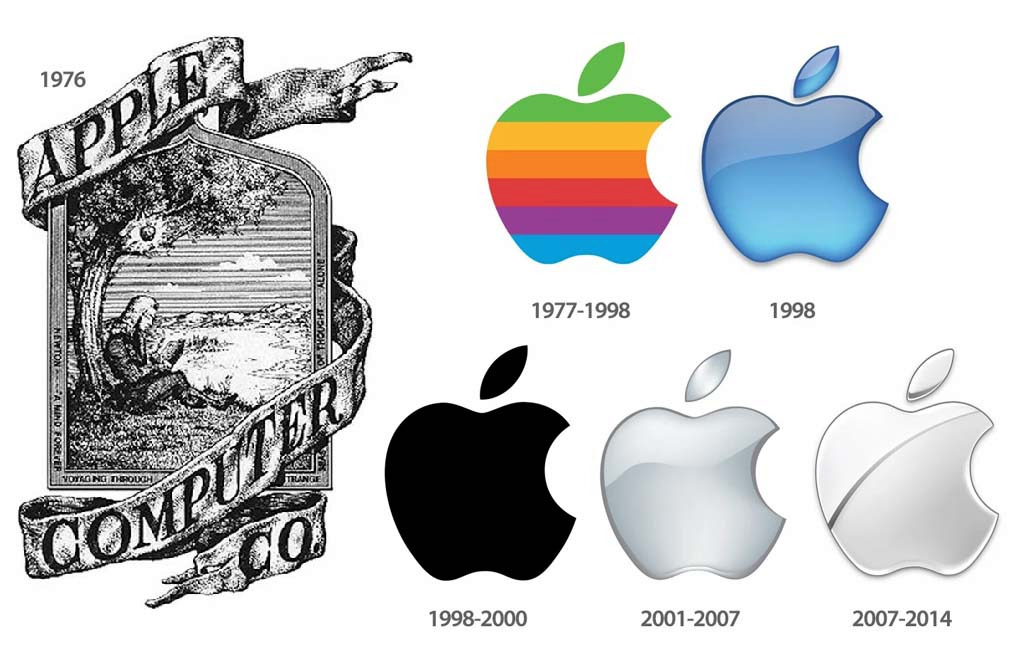 ¿El primer logo (desconocido) de Apple?